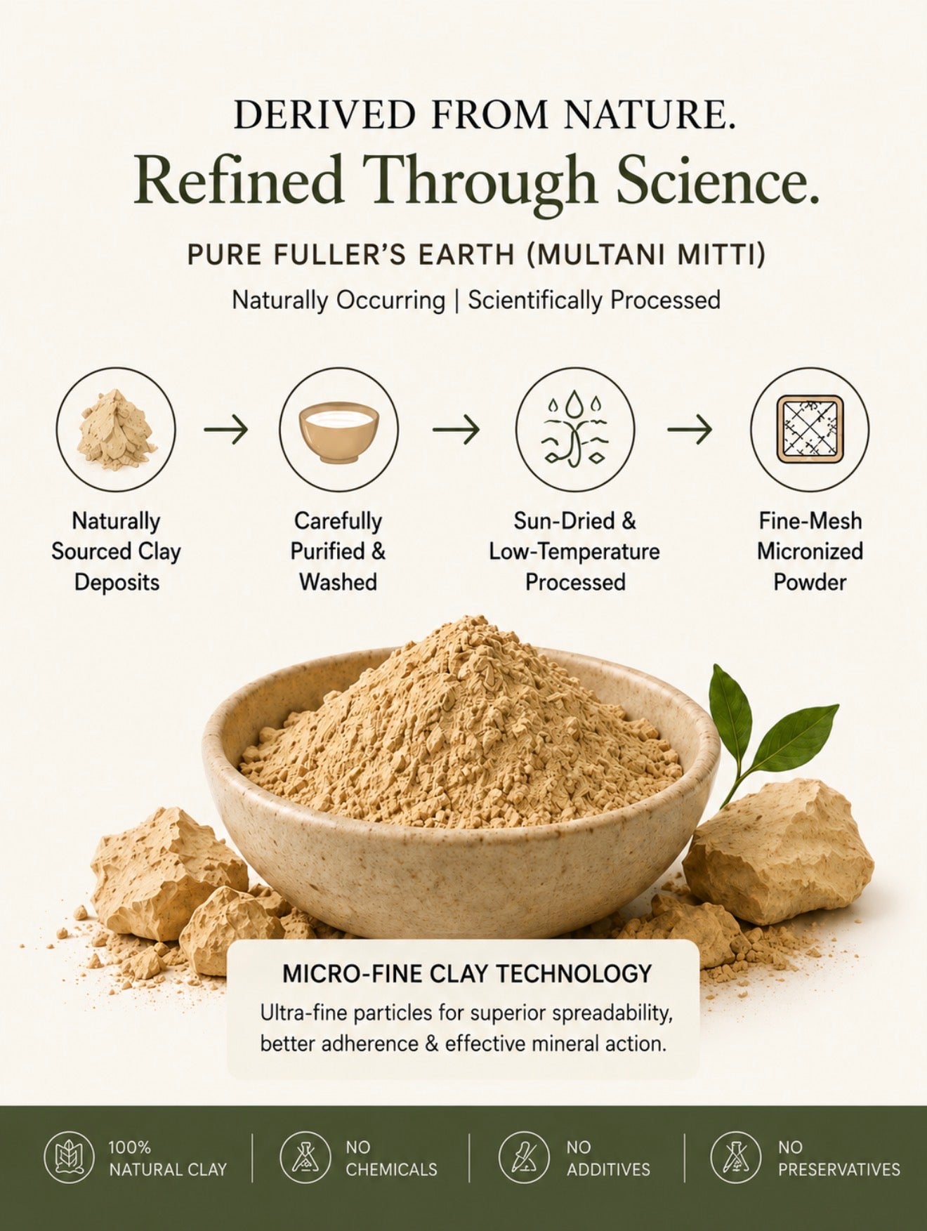 PURE MULTANI MITTI